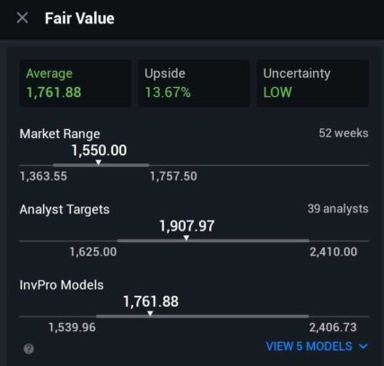 Unlocking the Secrets of Value Investing With a Revolutionary Approach Investing.com Editor’s Picks