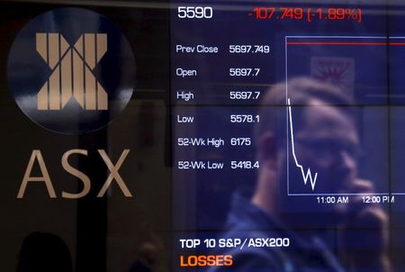 Australia stocks higher at close of trade; S&P/ASX 200 up 0.20% Investing.com Stock Market News