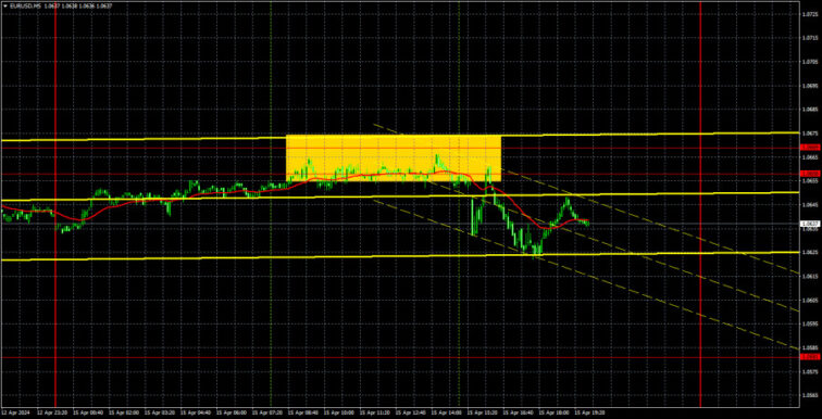 Outlook for EUR/USD on April 16. Another boring Monday  Forex analysis review