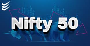 Nifty 50 Falls Short of 10 Pts From Making a New High! Aayush Khanna Investing.com Analysis