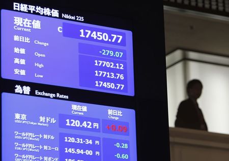 Japan stocks higher at close of trade; Nikkei 225 up 1.27% Investing.com Stock Market News