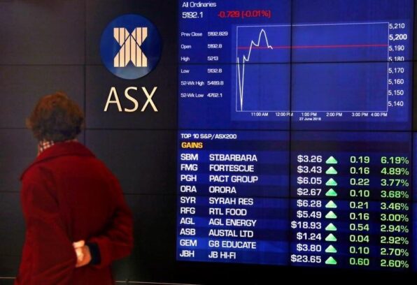 Australia stocks higher at close of trade; S&P/ASX 200 up 0.96% Investing.com Stock Market News