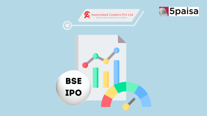 Aimtron Electronics IPO Listing Day Performance rutuja_chachad 5paisa