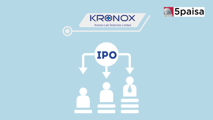 Kronox Lab Sciences IPO: Anchor Allocation at 30% swati_rathod 5paisa