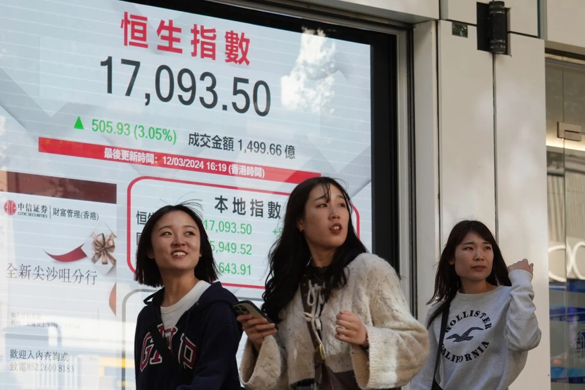 Hong Kong stocks log weekly gain as inflation, job reports calm nerves, SMIC paces rally Zhang Shidong Business – South China Morning Post