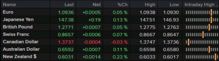 UK labour market data in focus in the session ahead Justin Low Forexlive RSS Breaking News Feed