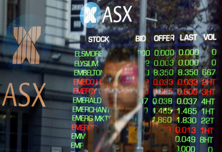 Australia stocks higher at close of trade; S&P/ASX 200 up 0.61% Investing.com Stock Market News