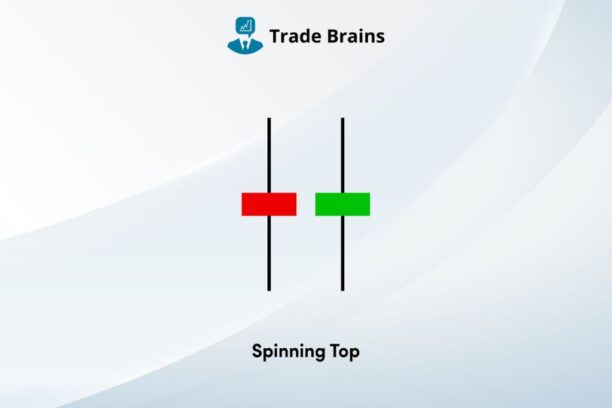 Spinning Top Candlestick Pattern – Formation And Trading Ideas Trade Brains Trade Brains