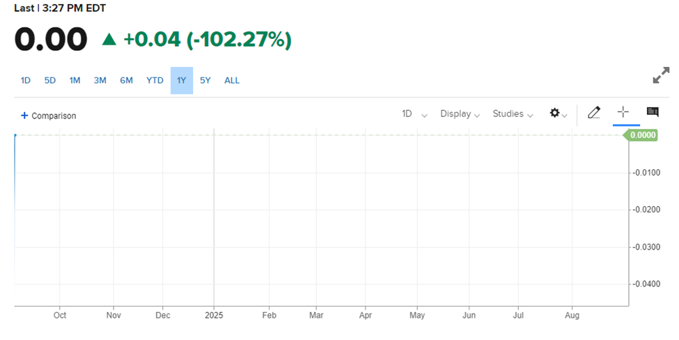 A Recession “Countdown” Just Triggered Jeff Remsburg InvestorPlace| InvestorPlace