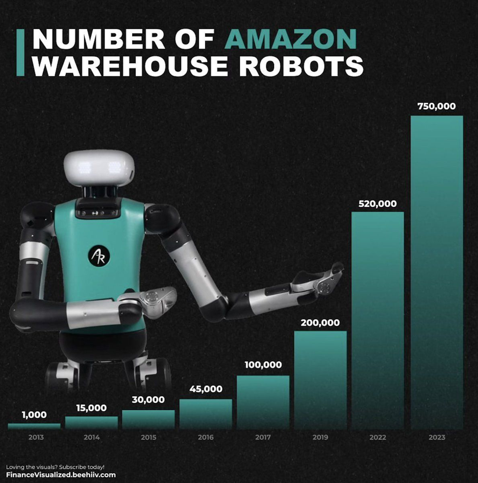 Invest in AI, or Get Left Behind Jeff Remsburg InvestorPlace| InvestorPlace