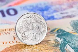 NZD/USD moves below 0.6300 after trimming daily gains, awaits Fedspeak  FXStreet Forex & Commodities News