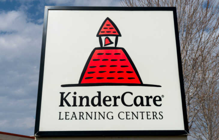 Kindercare Learning Companies, Inc IPOs Tomorrow, Here’s What You Need To Know Benzinga Insights IPOs