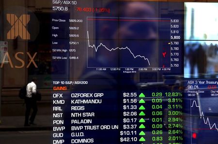 Australia stocks higher at close of trade; S&P/ASX 200 up 0.74% Investing.com Stock Market News