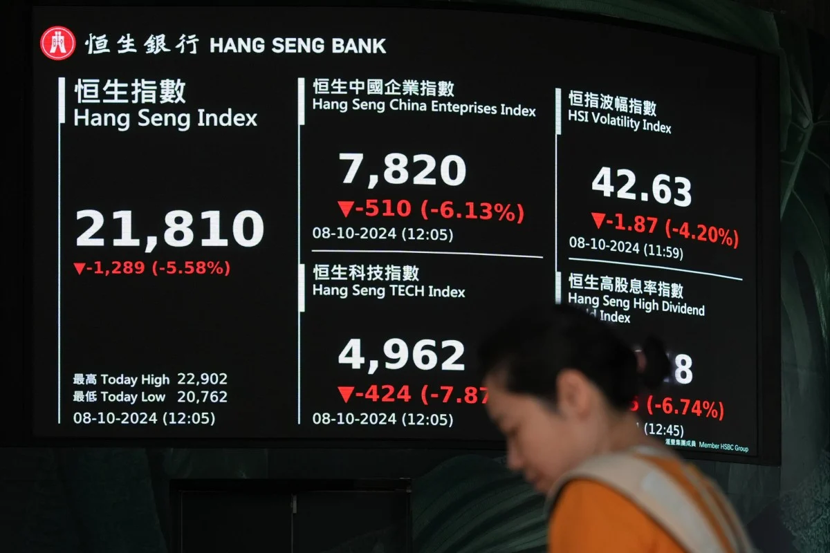 Hong Kong stocks fall amid slowdown in China’s consumption, property investment Yulu Ao Business – South China Morning Post